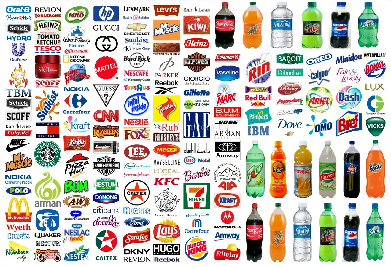 Israel All Product  List (ইজরাইল এর সকল পন্যের তালিকা)